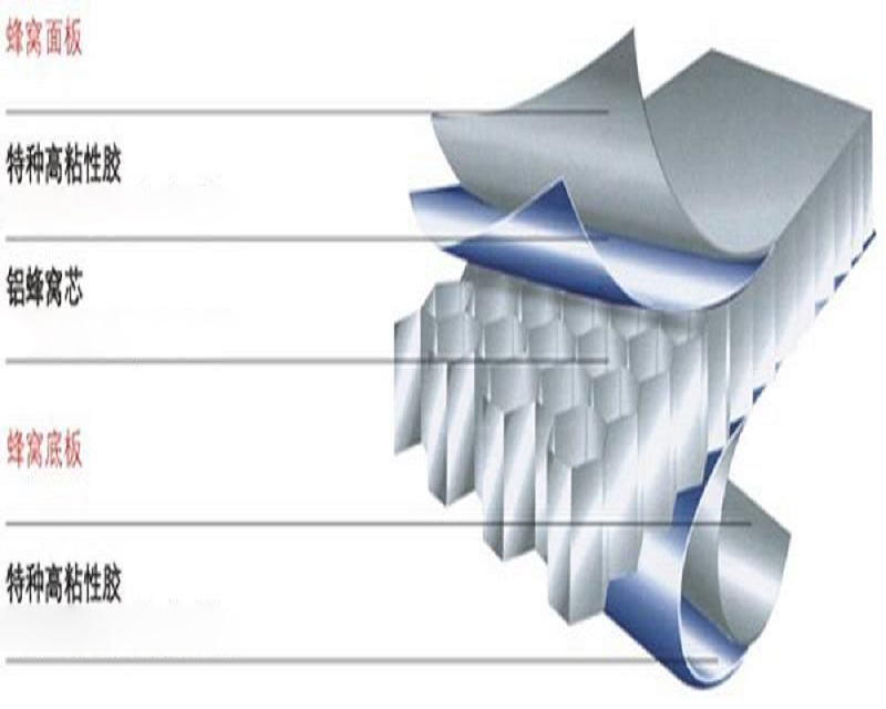 Folia termoprzylepna